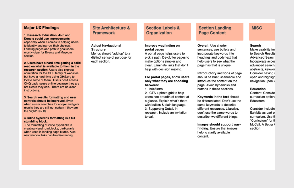 4-OHS Research Findings